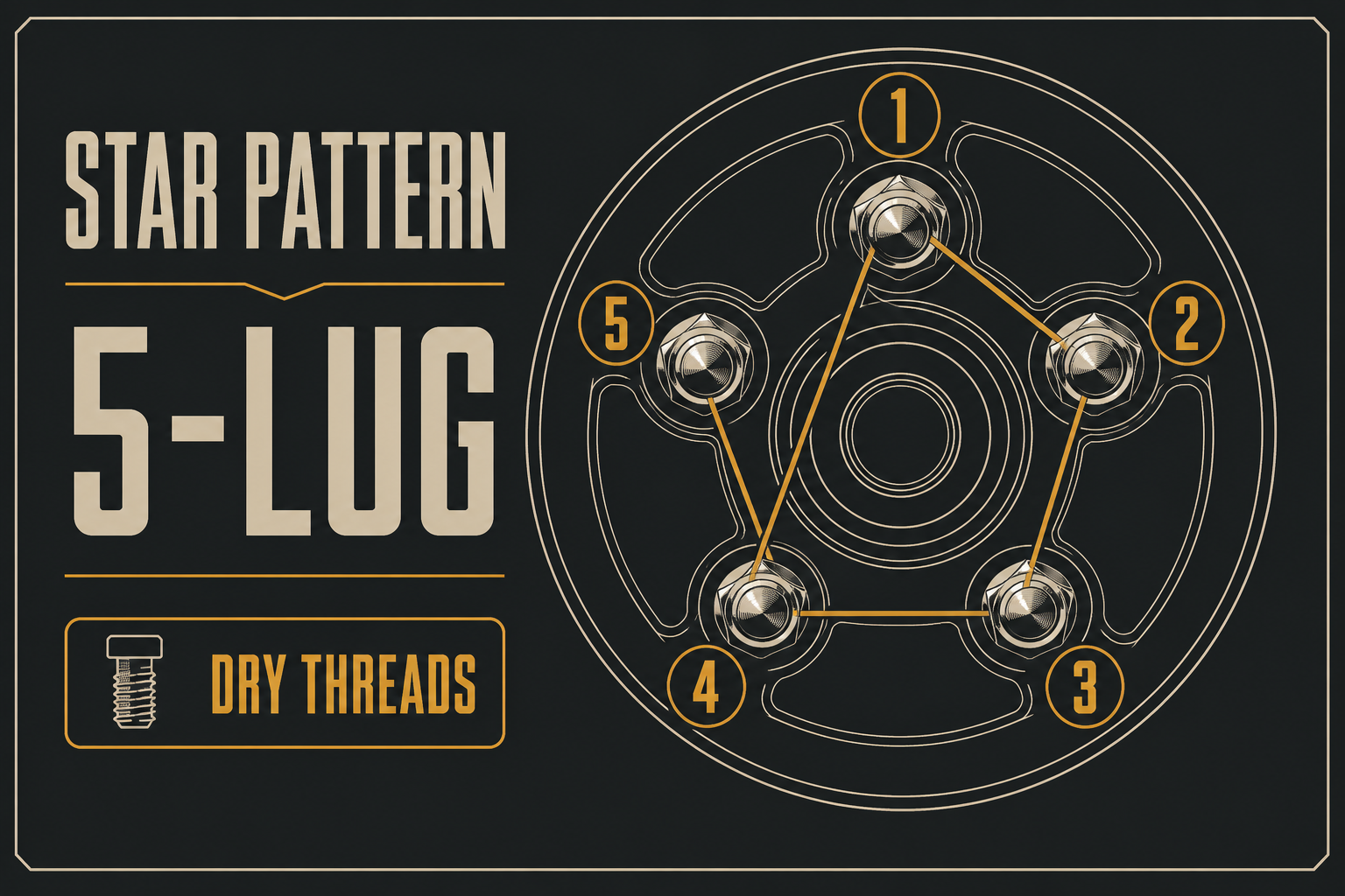 Five-lug star pattern diagram
